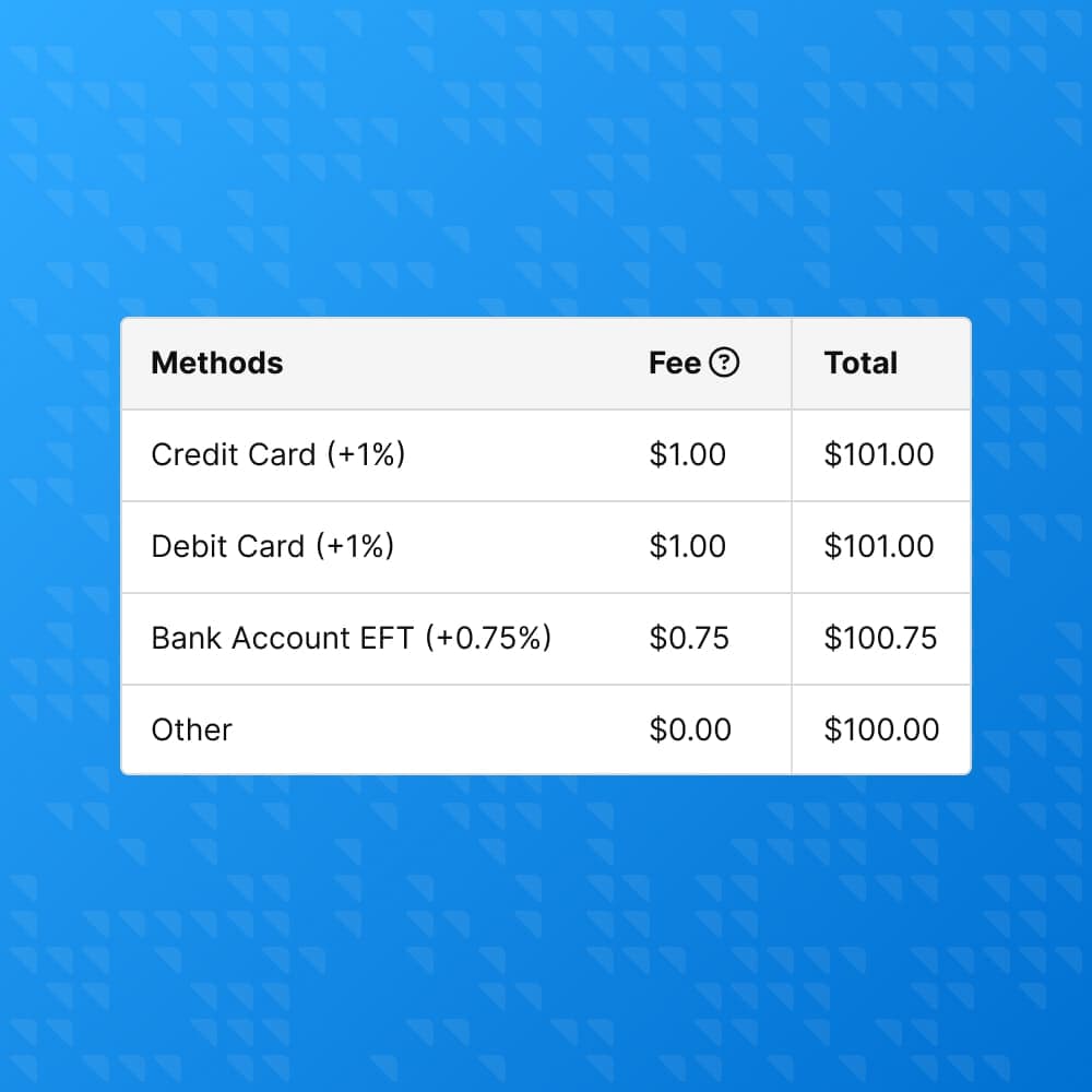 Flexible payment plans