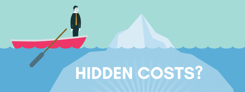 The Hidden Costs of Credit Card Declines