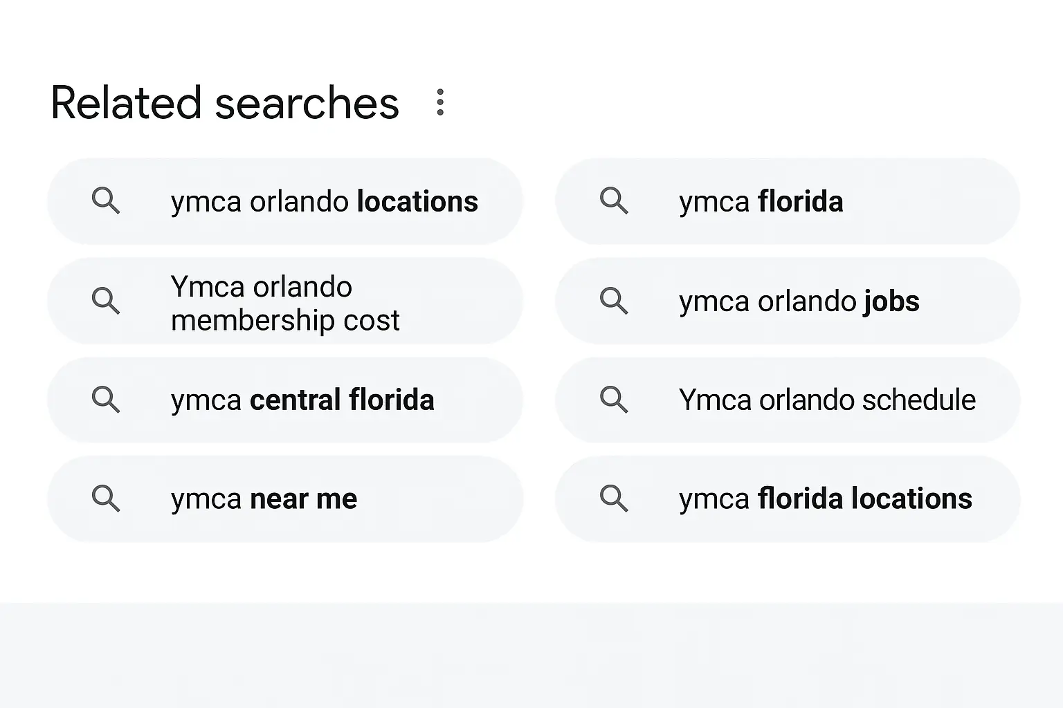 YMCA Orlando locations - GAG