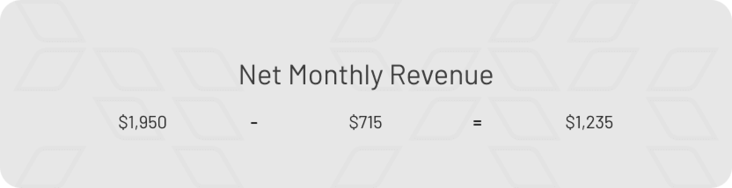 Net monthly revenue 1,950 dollars minus 715 dollars equals 1,235 dollars