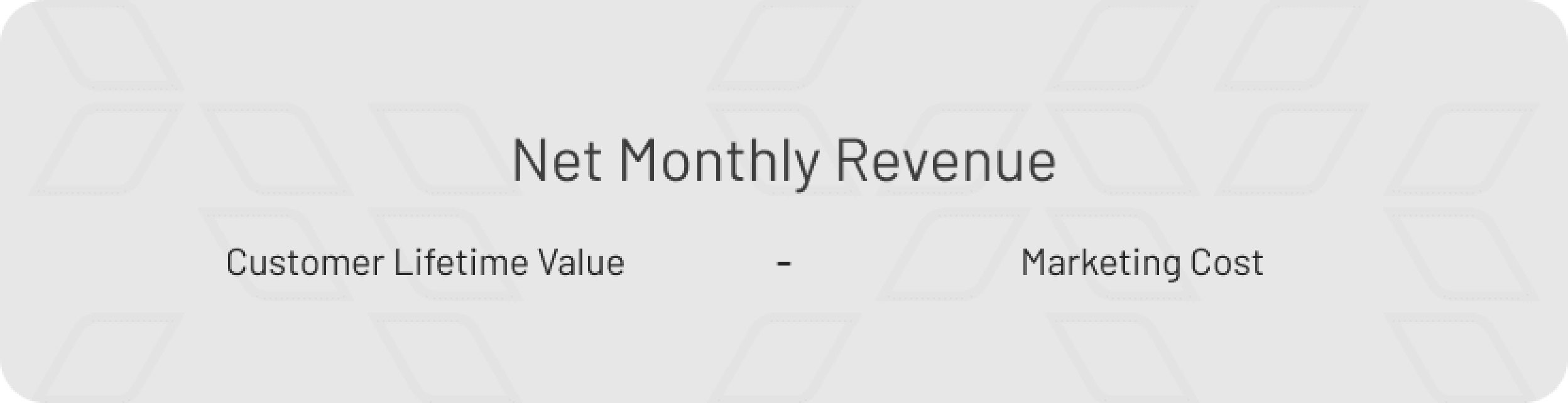Net monthly revenue equals customer lifetime value minus marketing cost