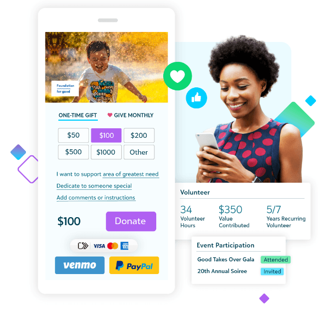 Example of the type of donor data you can access with the integration
